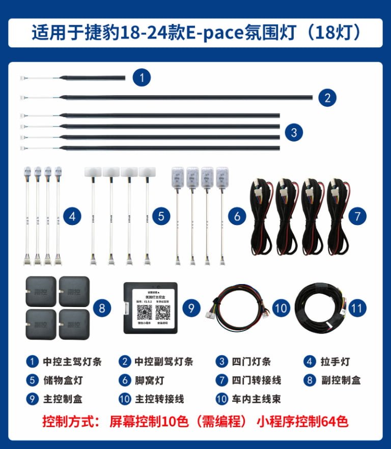 Ambient Lighting Kit  (18 Lights) For Jaguar E-Pace 2018-2024
